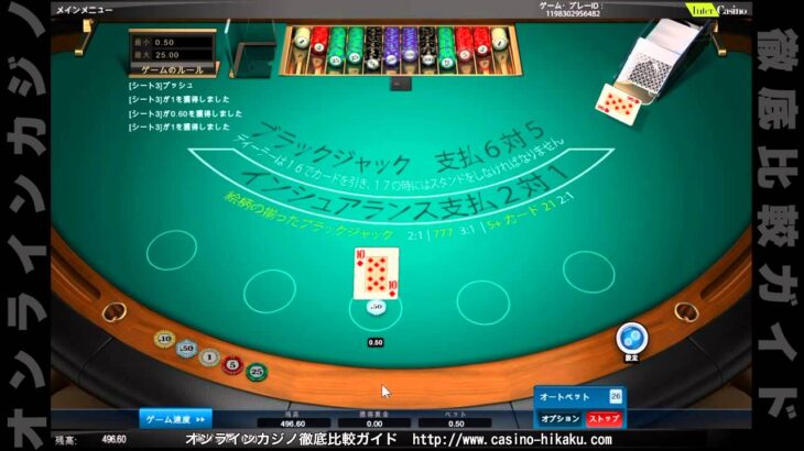 Micro-Limit Blackjack｜（ブラックジャック）インターカジノ