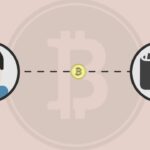 BitCasino Top 5 Reasons to use Bitcoin – English Version